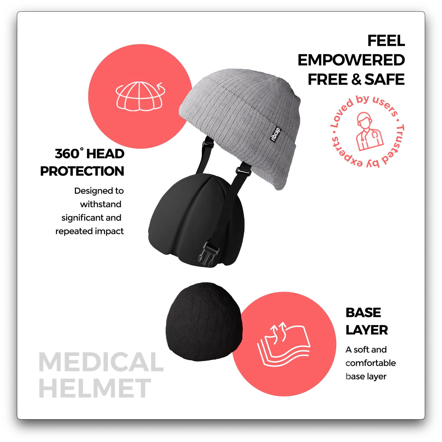 Load video: Ribcap Lenny