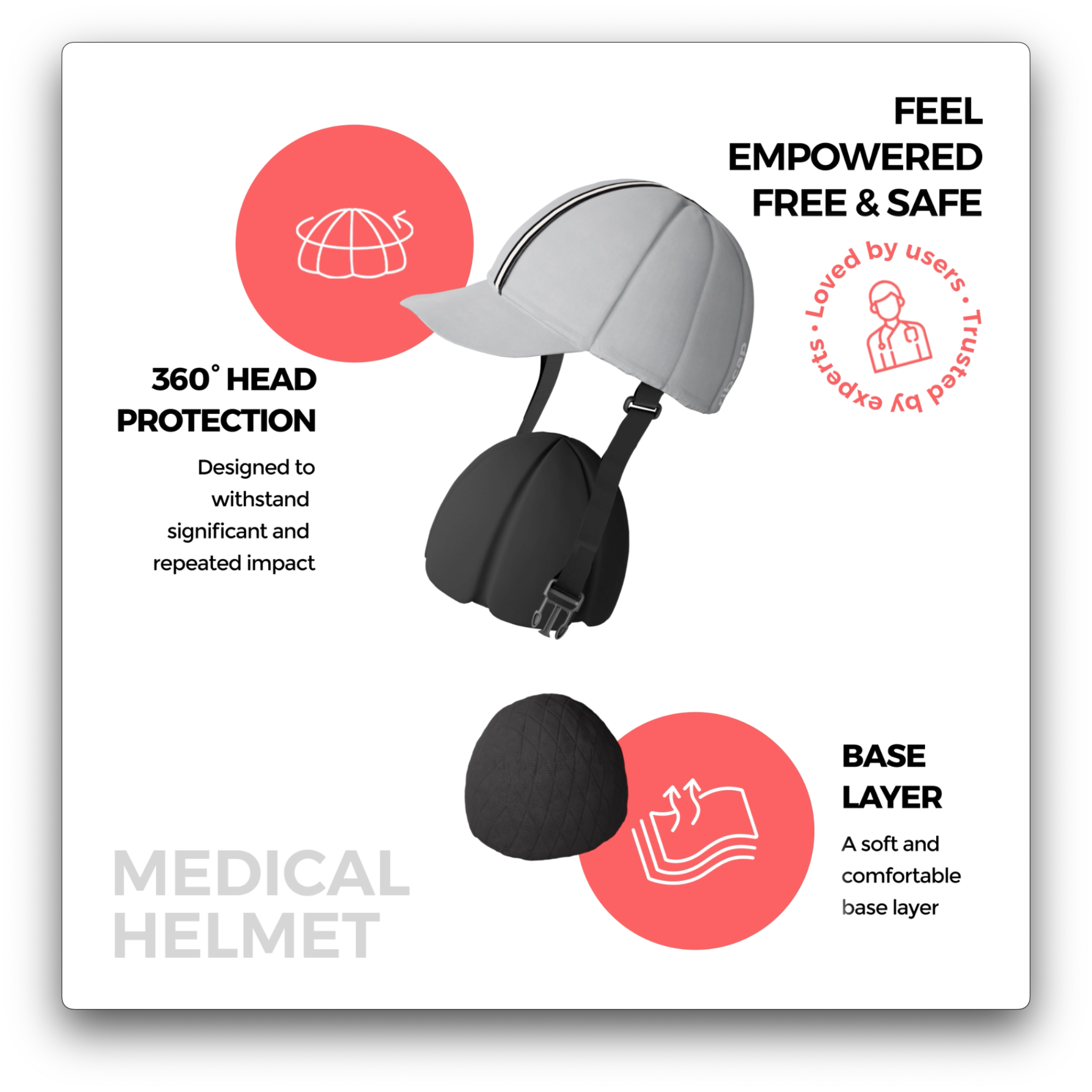 Load video: Ribcap Hardy Cap