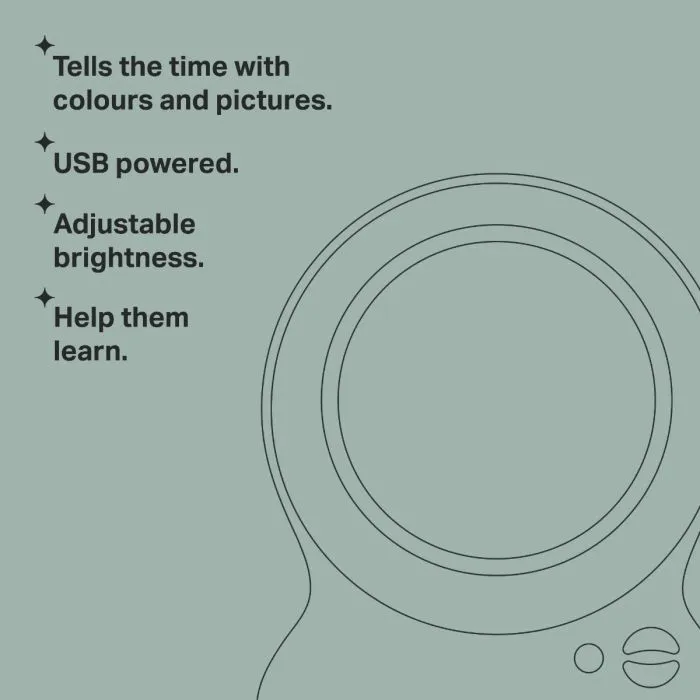 Minimalist graphic of the Tommee Tippee Groclock Sleep Trainer Clock: round design, teaches kids to tell time with colors and pictures. USB powered, adjustable brightness. Three small icons with lines connect features to the clock.
