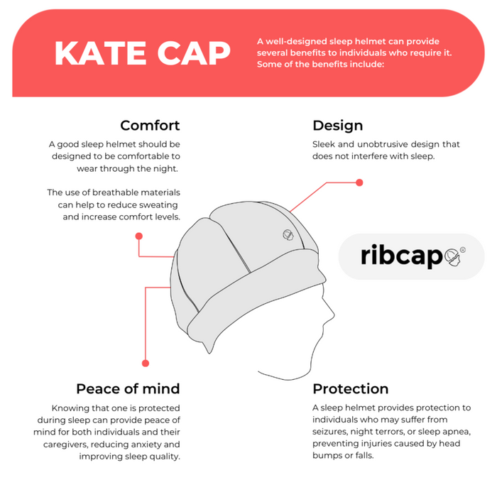Ribcap Kate SleepSafe Cap [Black]