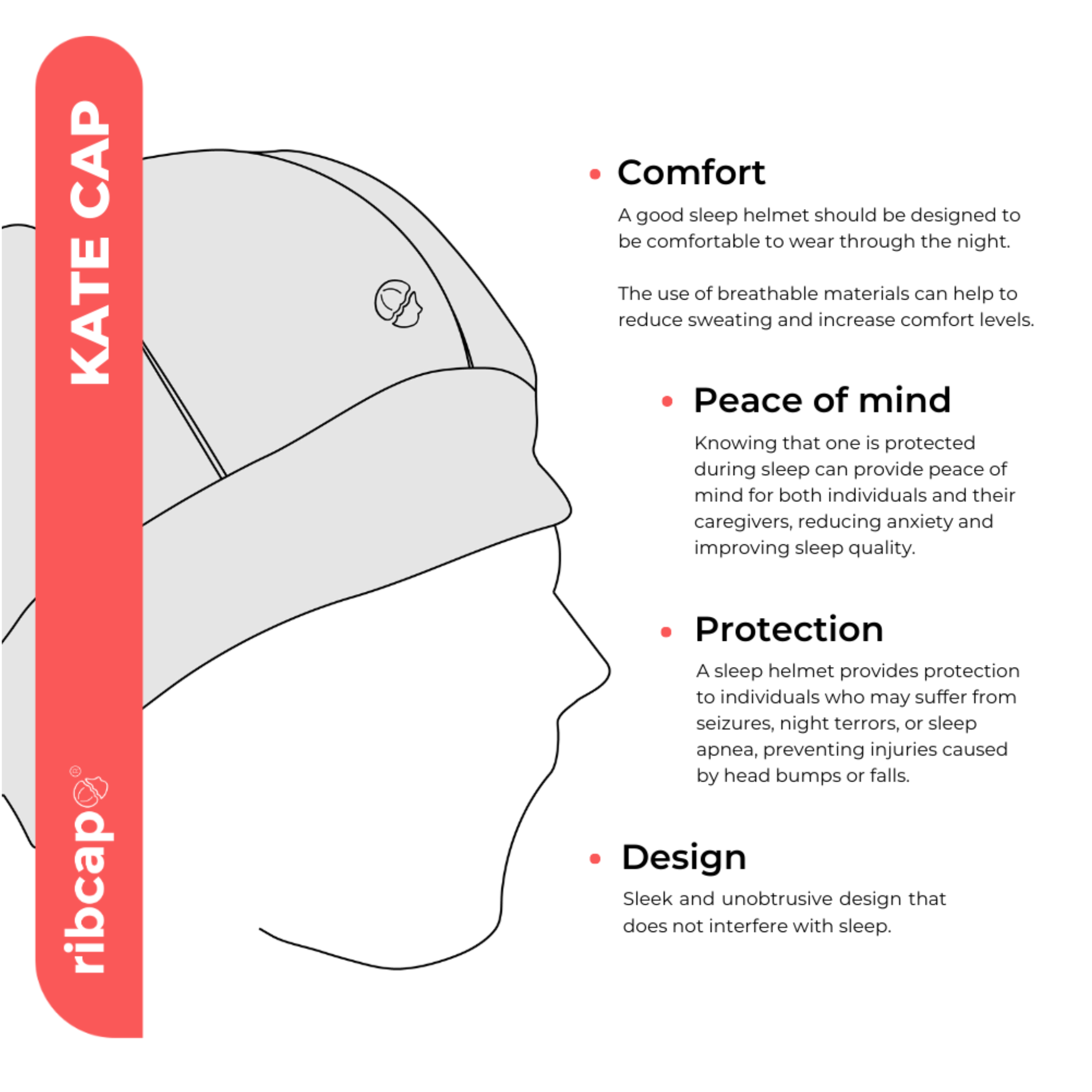 Infographic for Ribcap Kate SleepSafe Cap [Black], showing a side view and highlighting benefits: comfortable sleep, nighttime head protection, peace of mind, and a sleek, unobtrusive design.
