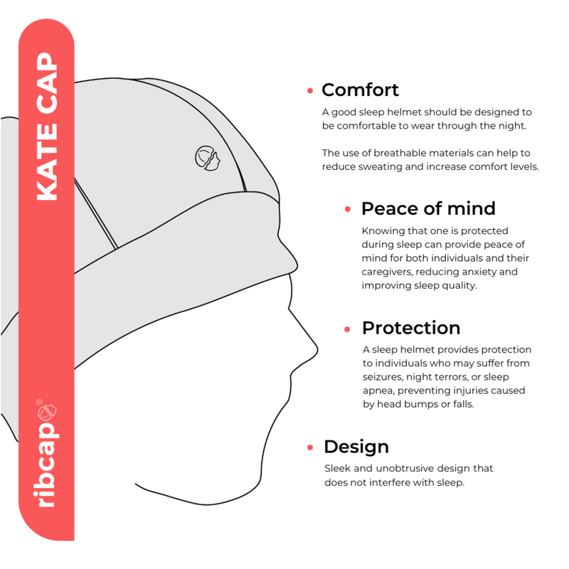 Ribcap Kate SleepSafe Cap [Black]