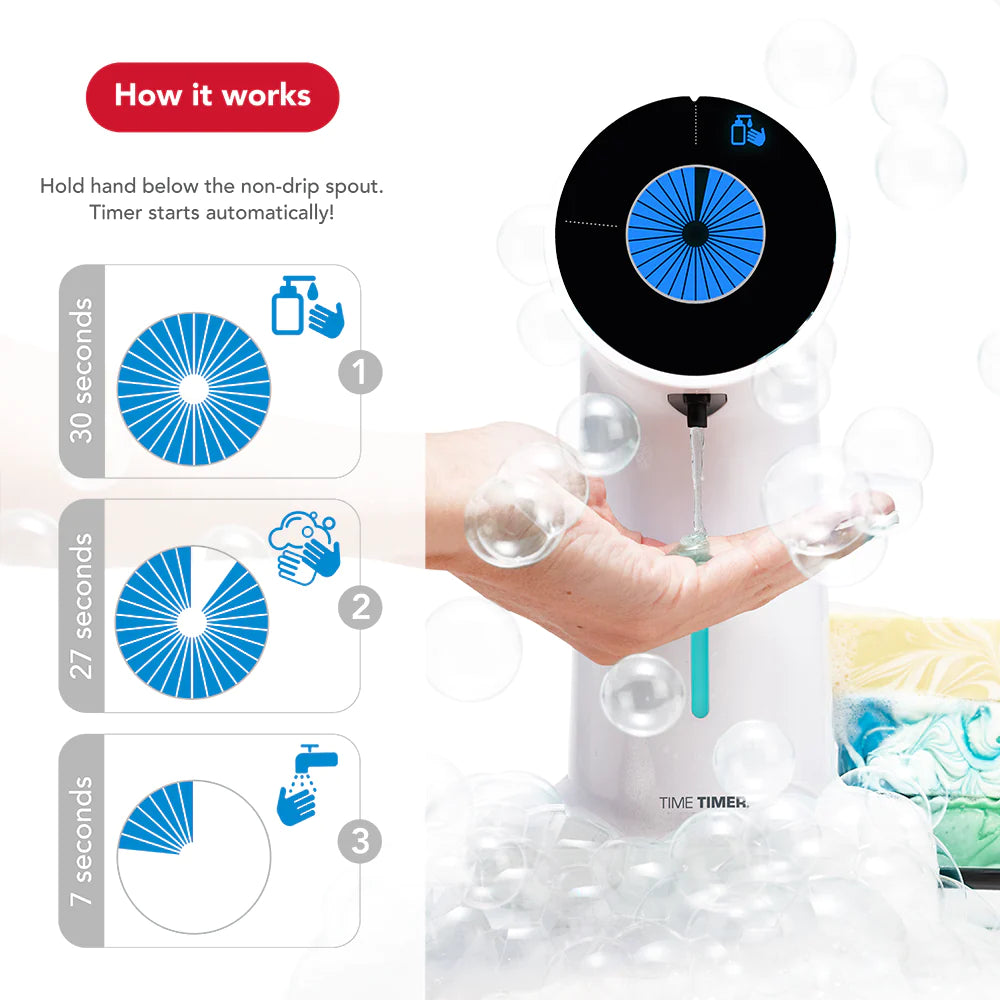 A person uses the Time Timer PRO Applied Soap Dispenser Timer by Time Timer, holding their hand under the touchless dispenser with a digital countdown at 30, 27, and 7 seconds as soap bubbles float around.