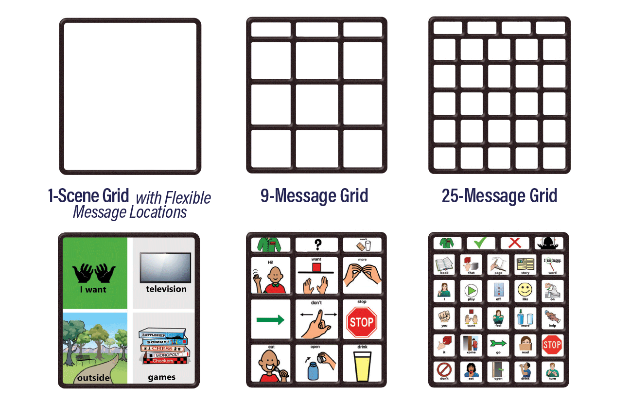 GoTalk Connect with interchangeable overlay grid and built-in stand