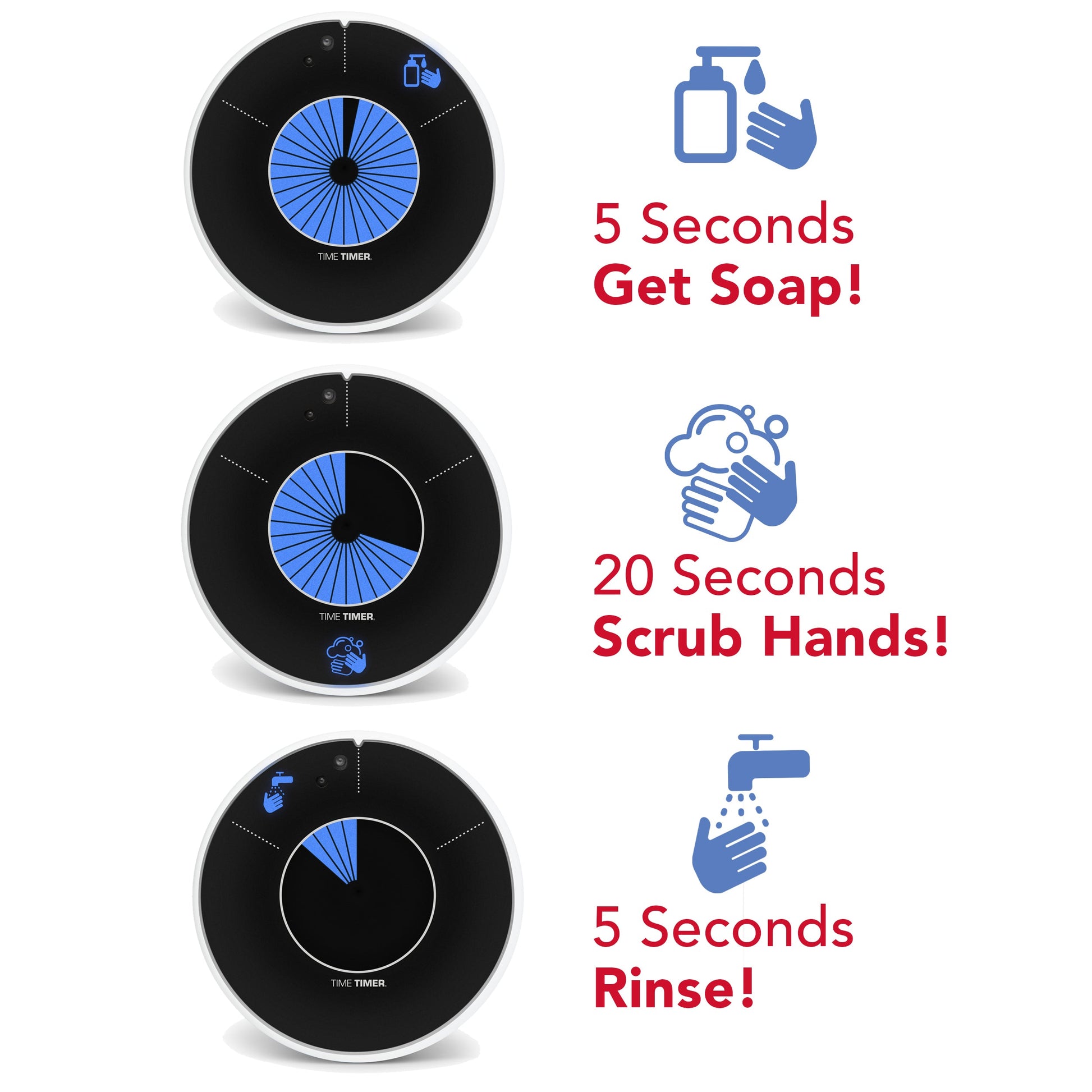 The Time Timer PRO Applied Touchless 30 Second Handwashing Visual Timer by Time Timer displays 3 circular timers for soap (5s), scrubbing (20s), and rinsing (5s), each with blue icons and red instruction text for easy step-by-step guidance.